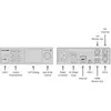 Streaming Encoder 4K