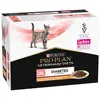 Purina Pro Plan Veterinary Diets Dm St/ox Diabetes Management Nassfutt...
