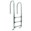 Eco-Einbauleiter V2A eng 3-stufig