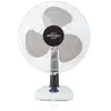 Orbegozo Tischventilator