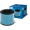 Philips Original 3-in-1 HEPA und Aktivkohle Filter für Luftreiniger AM...
