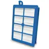 Philips Original s-filter®, HEPA13, Allergiefilter, Ersatzfilter, Anlu...