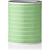 Trebs 49201, Luftreinigerfilter, HEPA, 99,97%, Box