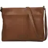 BURKELY Taschen Taschen Leder