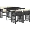 vidaXL 5-tlg. Garten-Essgruppe mit Kissen Schwarz Poly Rattan