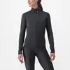 CASTELLI Fahrrad-Thermojacke - TRANSITION 2 W - Schwarz M