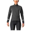 CASTELLI Fahrrad-Thermojacke - DINAMICA 2 - Schwarz M