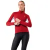 Castelli Entrata 2 Jacke S