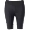 Castelli Prima 2 Radhose M