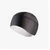 Castelli, Velohelm Zubehör
