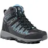 Damen-Wanderschuhe Trezeta Thunder Mid Grau 37,5