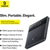 Baseus H1 100w 20.000mah Powerbank