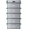 Zendure SolarFlow 2400 AC | Modell(Deutschland - 0% MwSt.): SolarFlow ...