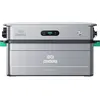 Zendure SolarFlow 2400 AC | Modell(Deutschland - 0% MwSt.): SolarFlow ...
