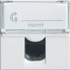 RJ45 Computer-Telefonbuchse 2 Module zum Zusammenstellen eines Mosaiks