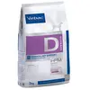 Virbac Hpm Dermatology Support D1 Hundefutter 7kg