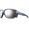 Julbo Montebianco 2 Sonnenbrille Spectron 4/CAT4