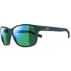 Julbo Powell Sonnenbrille Spectron 3/CAT3