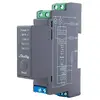 Shelly Pro 2 Wlan Smart Relais