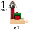 BRIO World Magnetisches Glockensignal, Bahn