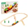 Brio Jubiläumszug-set Zum 65. Jahrestag (36036)