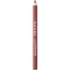 IsaDora, All-in-One Lipliner 1.2 g
