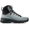 MAMMUT Damen Wanderschuhe Ducan III High LTH GTX hellblau | 38