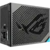 ASUS ROG Thor 1600W Titanium III Gaming Evo | PC-Netzteil