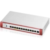 Zyxel USGFLEX 500H Gold Security Bundle Firewall