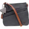 Rieker Damenhandtasche H1005-14 blau