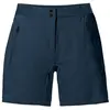 Damen Shorts VAUDE Scopi II Blau 34
