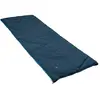Schlafsack VAUDE Navajo 900 II Blau Öffnung Links