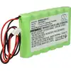 vhbw Akku kompatibel mit ADT QuickConnect Security System, Safewatch Q...