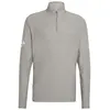 adi365 Iconic Running Climacool Half Zip M