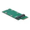 Adapter M.2 Key B+M zu Mini PCIe Slot