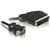 Delock Scart   VGA (2 m), Videokabel, Schwarz