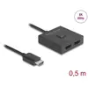 DeLOCK HDMI Switch 2 > 1 bidirektional 8K