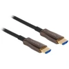 Aktives Optisches HDMI Kabel 8k 60Hz