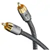 Goobay Plus Mono-Cinchkabel, 2.0 m
