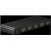 goobay Splitter HDMI 1 auf 4