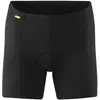 Gonso Base Radhose 44