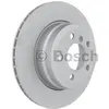 Bosch Hausgeräte, Bremsscheibe