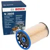 Bosch Hausgeräte Dieselfilter