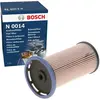 Bosch Hausgeräte, Fahrzeug Werkzeug, Fuel filter