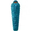 Deuter, Schlafsack, (205 cm)