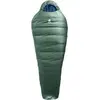Deuter, Schlafsack, (208 cm)