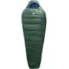 Deuter, Schlafsack, (220 cm)