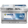 BVD VARTA Dynamic SLI F16 Batterie 580400074K262, F16, 12 V, 80 Ah, 74...