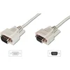 Digitus Datatransfer Verlängerungskabel, D-Sub9/St - D-Sub9/Bu