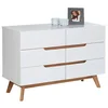 IDIMEX Kommode TIBOR, Sideboard Schubladenkommode skandinavisch Anrich...